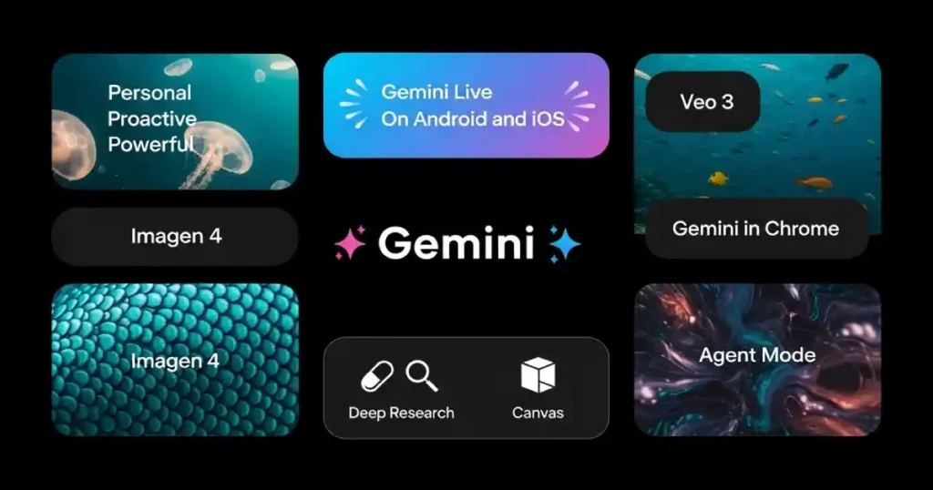 Google I/O 2025 - ferramentas e recursos