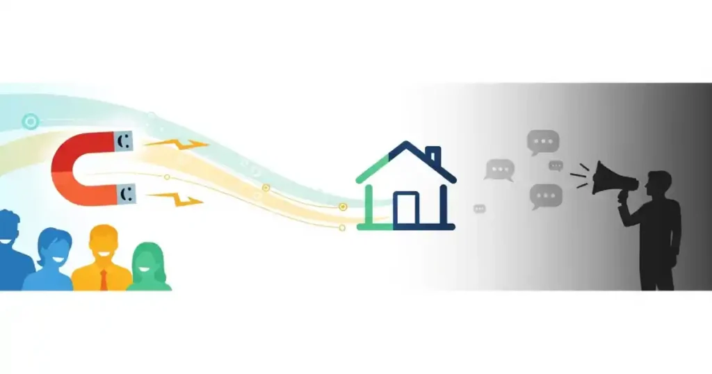 inbound marketing - primeiros passos