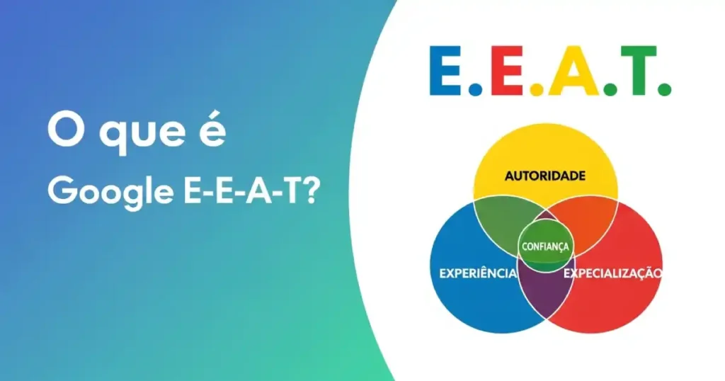 o que é Google E-E-A-T