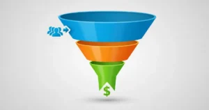Funil de Conversão